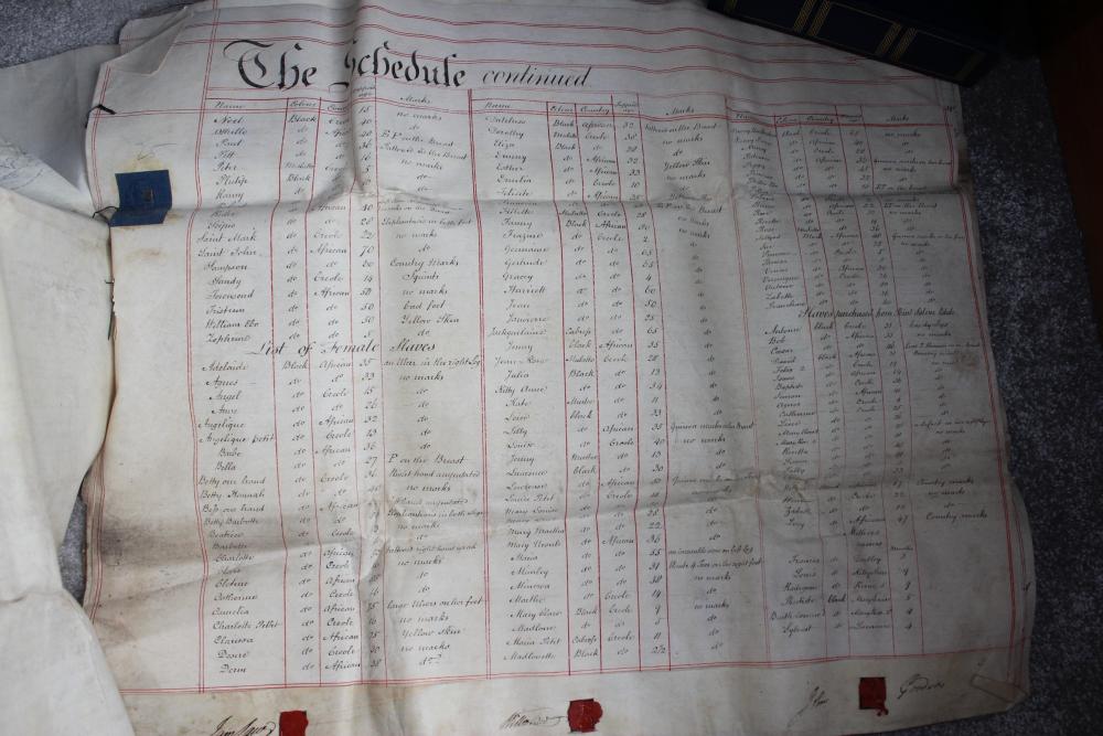 Enslaved people 1819 p4